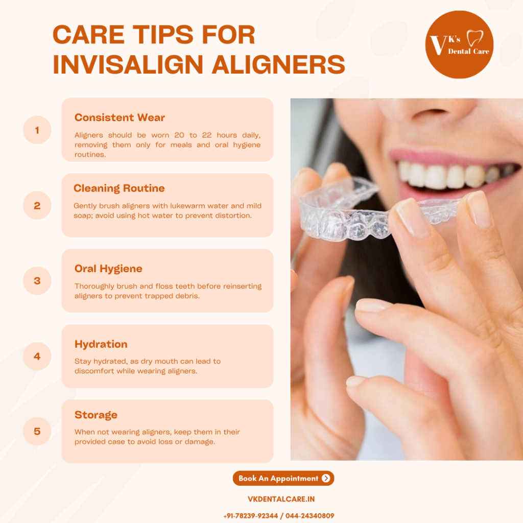 The Invisalign Treatment Process: A Step-by-Step Guidelines